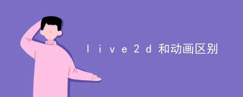 live2d和动画区别