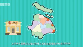 中国银行上海自贸区MG动画